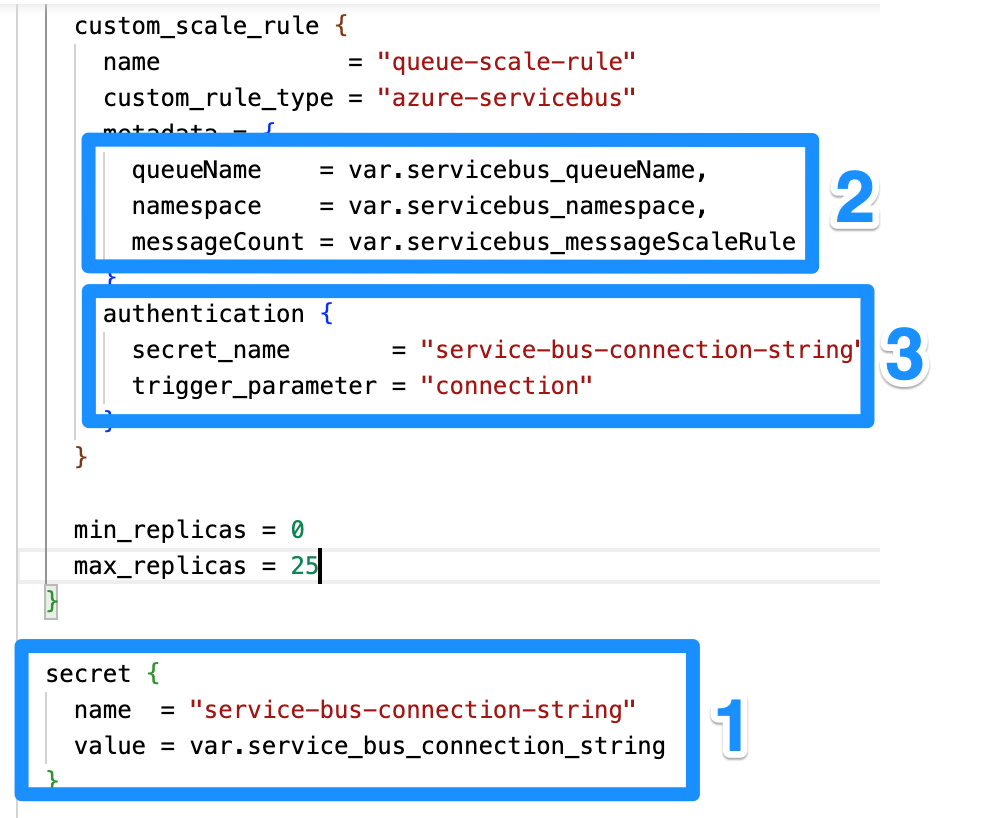 Azure Container Apps – service bus Terraform configuration