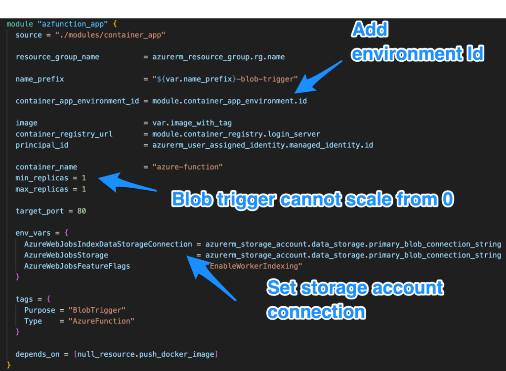 Azure Functions in Container Apps with Terraform